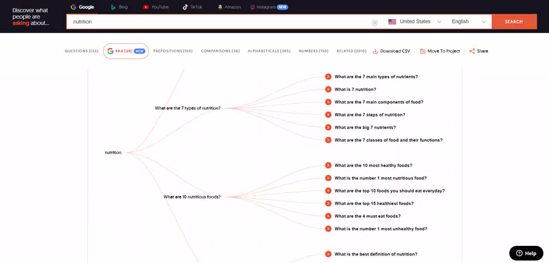 AnswerThePublic free SEO tool