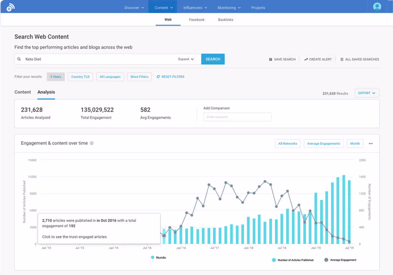 BuzzSumo content research tool.jpg