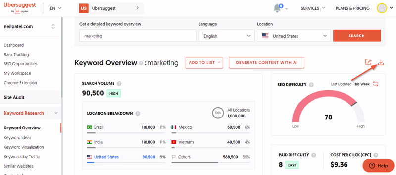 Ubersuggest Free SEO Tool